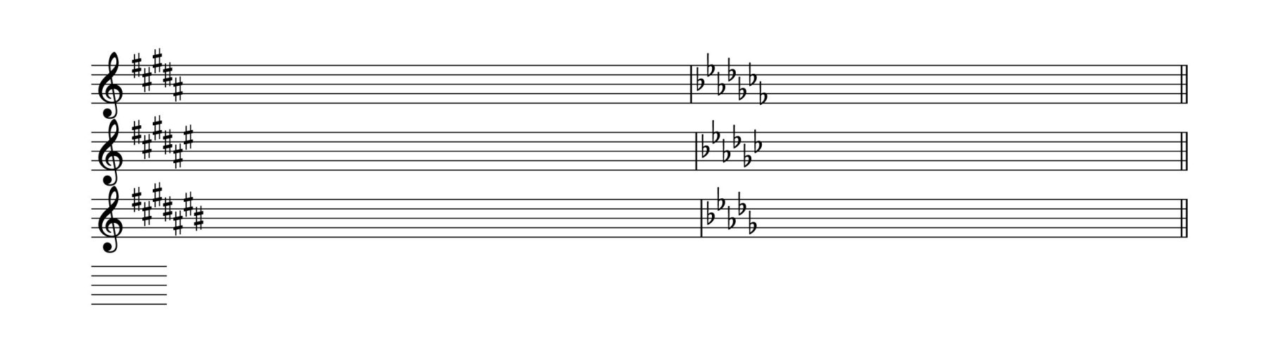 exercice1gammesenharmoniques